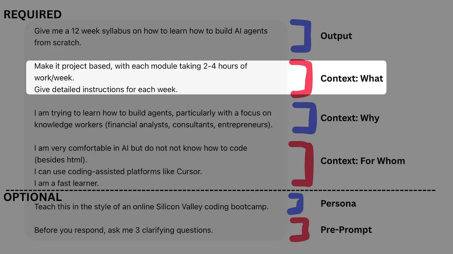 Example showing Context: What in a structured prompt with highlighted text