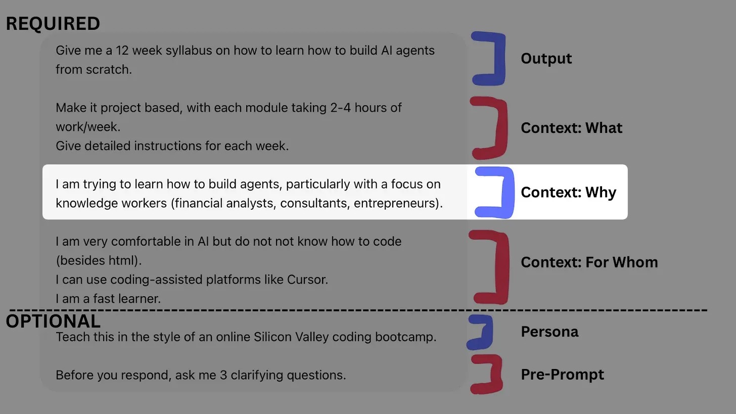 Example showing Context: Why in a structured prompt with highlighted text